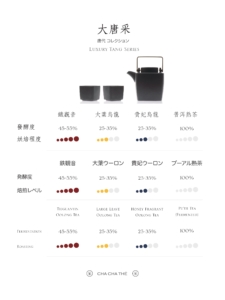 大唐采
