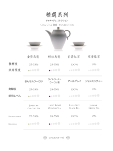 精選系列